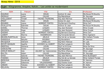 Concours 4eme 2019 partA