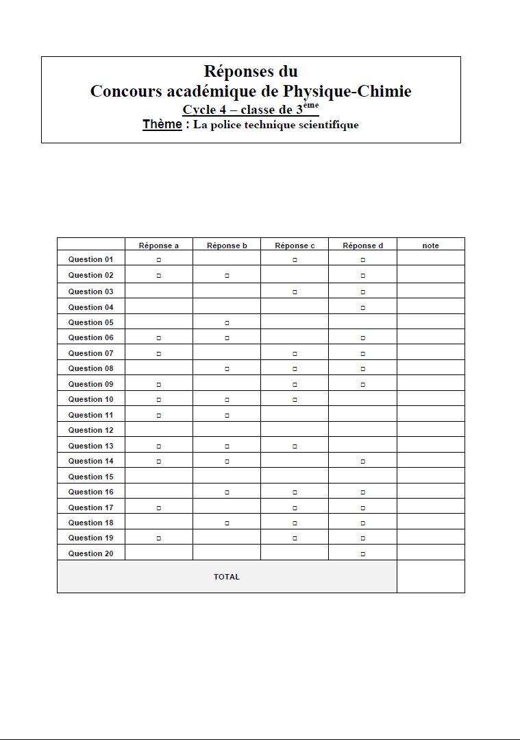 vignette concours 3eme 2019 2020