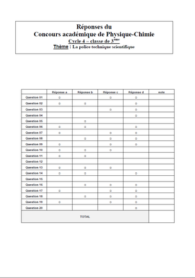 vignette concours 3eme 2019 2020